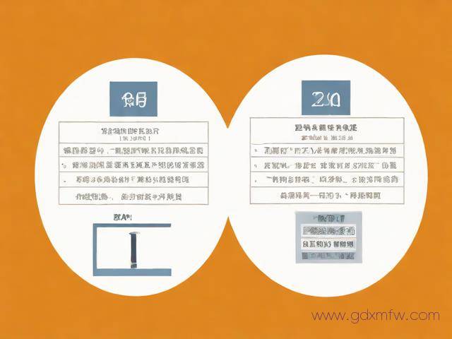 2018个人营业执照办理流程（个人营业执照办理所需材料）