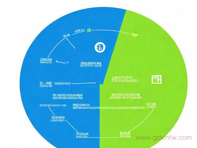 营业执照注册怎么办理流程（营业执照的注册流程）