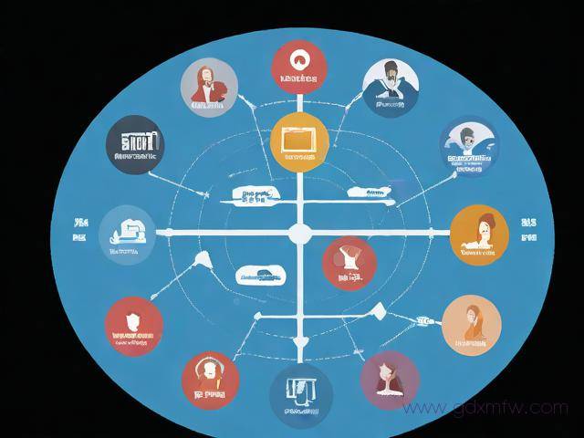 变更公司办理流程（变更公司办理流程及手续）