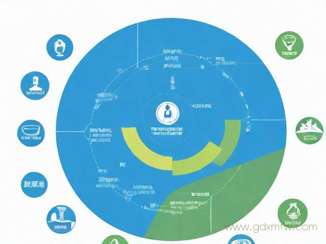 办理代理记账公司的流程（办理代理记账公司的流程及费用）