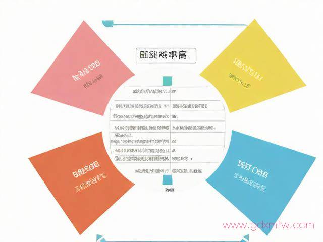 营运证办理流程(营运证怎么办理流程)