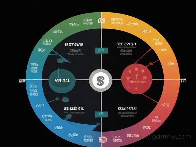 贷款办理流程送上(办贷款的流程一般要多久)