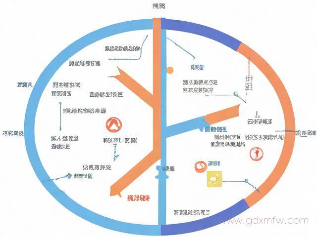东莞入户办理操作流程（东莞入户流程示意图）
