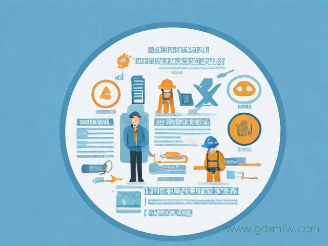 市政监理资质办理流程(市政监理资质类别和等级)