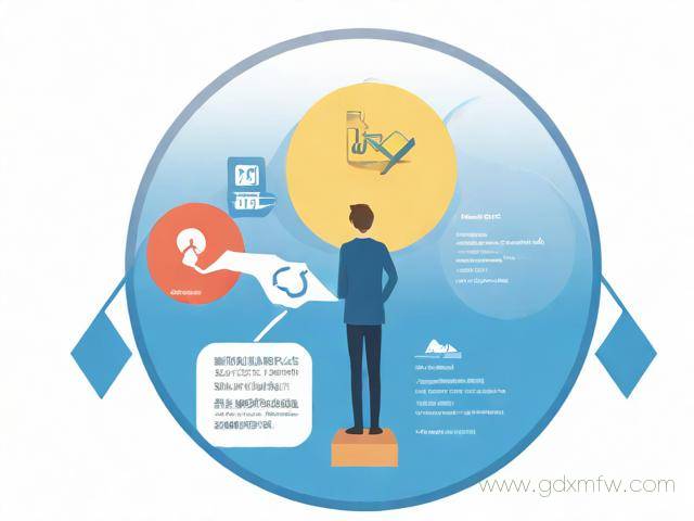 香港专才计划办理流程（香港专才计划办理流程及费用）