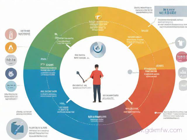 等保三级资质办理流程(等保三级标准搭建标准)