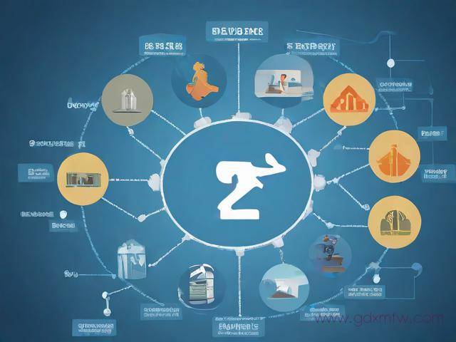 等保三级资质办理流程(等保三级标准搭建标准)