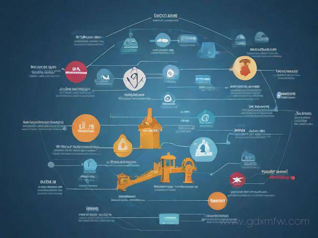 工程咨询资质办理流程（工程咨询资质去哪儿办理?）
