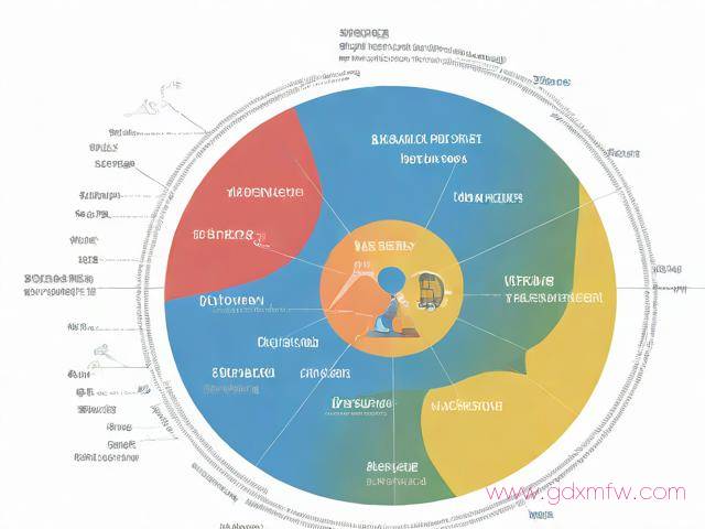 工程咨询资质办理流程（工程咨询资质去哪儿办理?）