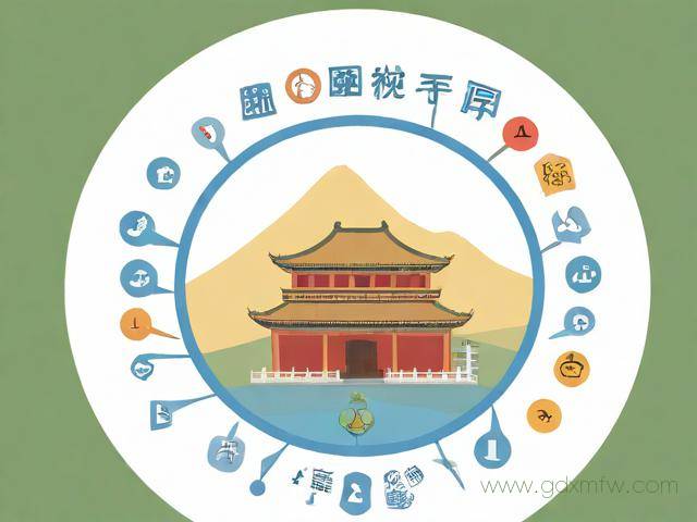 云南建筑资质办理流程（云南建筑资质什么时候恢复办理）