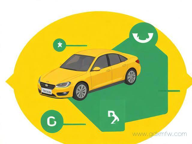 车险办理流程及手续(车险办理流程图)