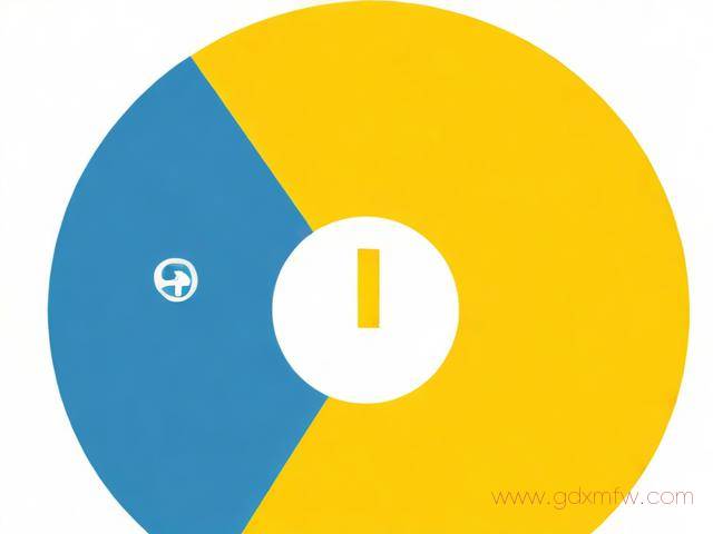 北京办理公司执照注销具体流程(北京公司注销流程及费用让你一目了然)