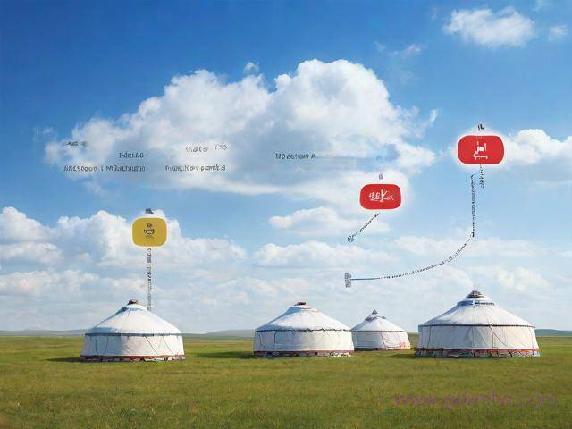 外蒙古办理签证流程（外蒙古办理签证流程图）