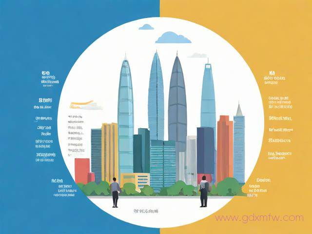 深圳公司注册怎么办理流程（深圳公司注册怎么办理流程图）