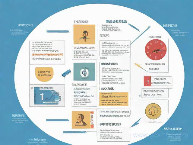 办理慢病医保流程(办理慢病医保流程及手续)