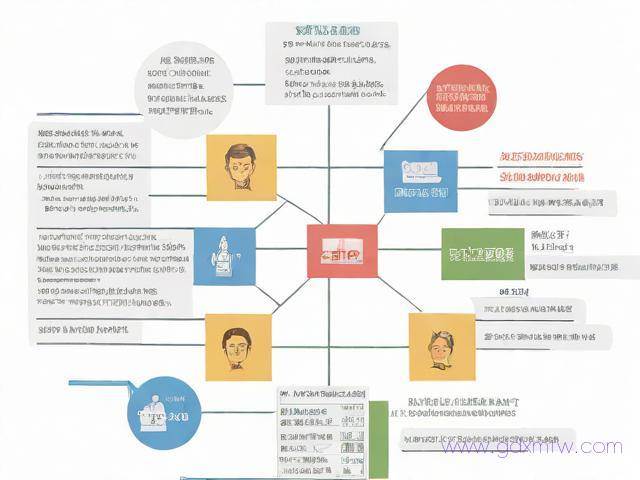 办理慢病医保流程(办理慢病医保流程及手续)