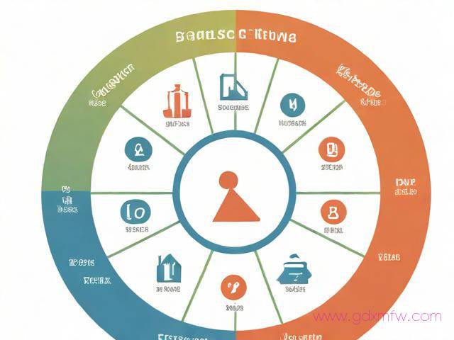 个人进出口权办理流程(进出口权限办理)