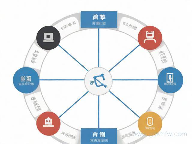 医疗器械经营企业许可证办理流程(医疗器械经营企业许可证办理流程图)