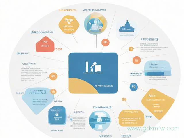 商通卡怎么办理流程（商通卡有什么用）