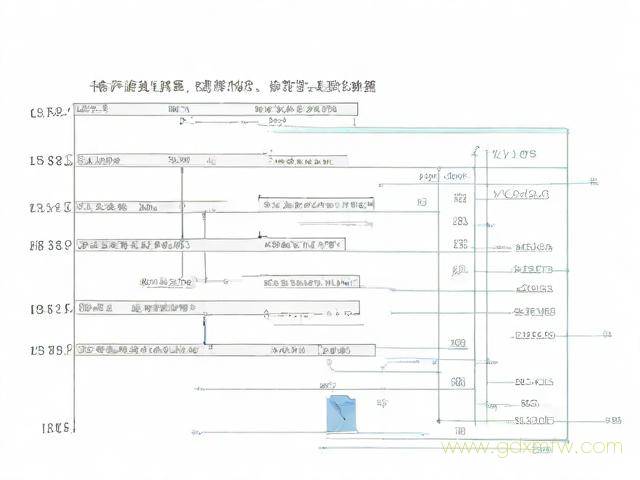 三证合一办理流程图(三证合一怎么办?)