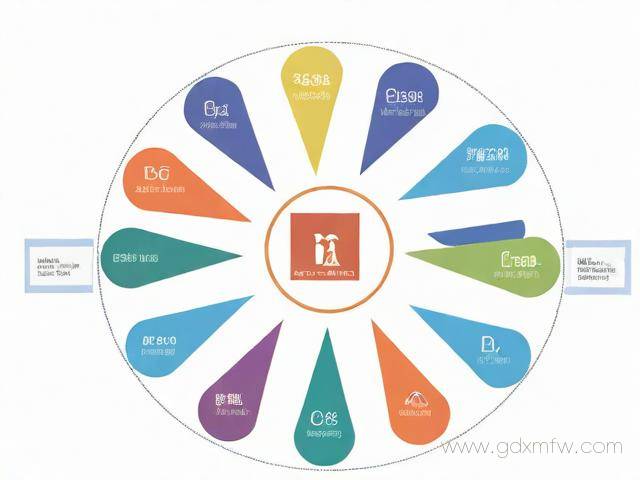 代注册公司办理流程(代注册公司需要哪些资料)