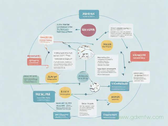 电信办理宽带流程（电信办理宽带流程怎么那么长刷脸都刷了八次）
