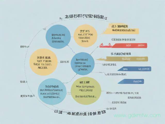 电信办理宽带流程（电信办理宽带流程怎么那么长刷脸都刷了八次）