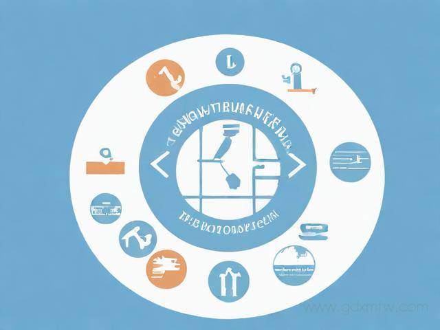 企业双软认证办理流程(双软企业认证是什么意思)