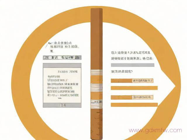 烟草证申请办理流程(烟草证申办条件)