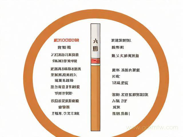 烟草证申请办理流程(烟草证申办条件)