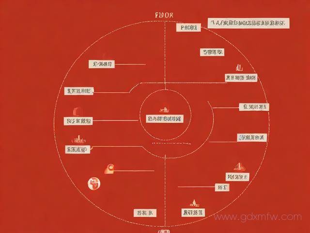 办理消防许可证的流程（办理消防许可证的流程图）