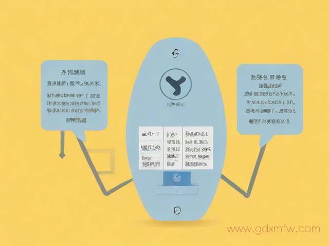 电子居住证怎么办理流程（电子居住证怎么办理流程视频）