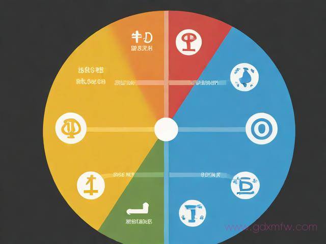 社保变更单位怎么办理流程（换单位社保怎么无缝对接）