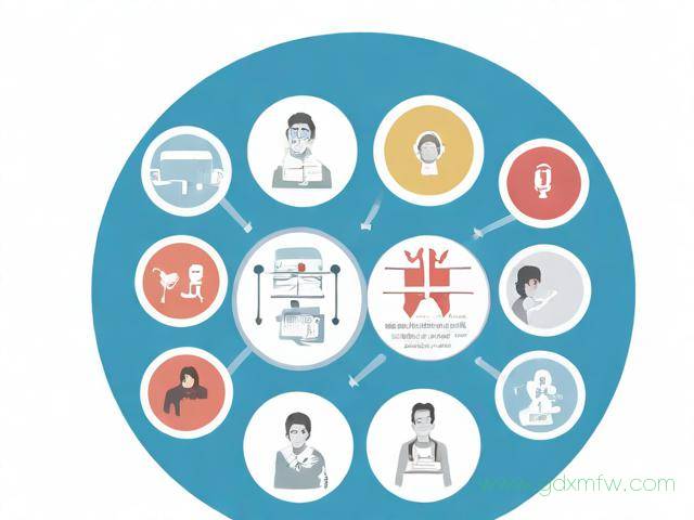 保外就医的办理流程（保外就医的条件及审批程序）