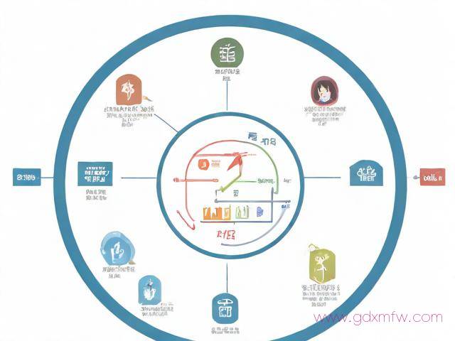 企业标准备案办理流程(企业标准备案管理办法)
