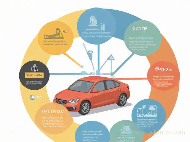 车险办理流程(车险办理流程详细步骤)