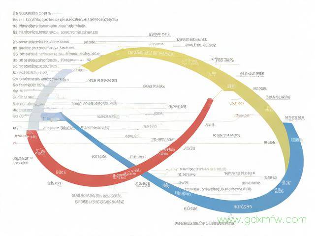 办理出国劳务的流程(办理出国劳务的流程和手续)