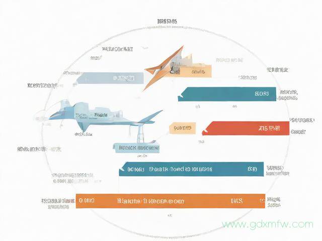 办理出国劳务的流程(办理出国劳务的流程和手续)