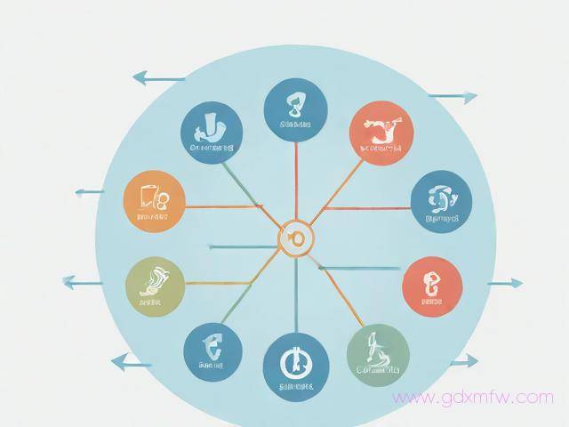 办理新企业流程(办理新企业流程是什么)