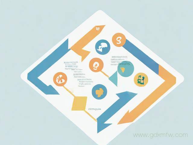 办理新企业流程(办理新企业流程是什么)