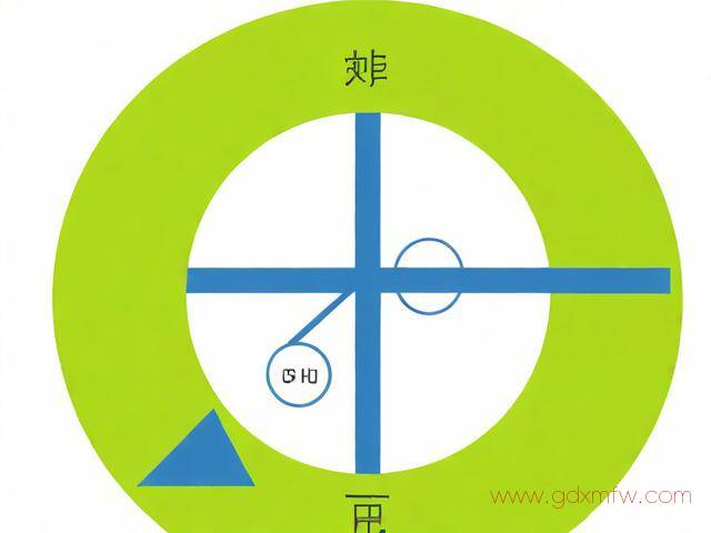 网上怎么办理离婚申请流程的简单介绍