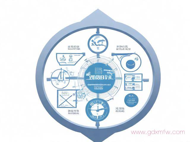 专利转让办理流程及费用(专利转让需要什么资料)