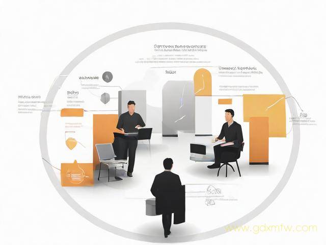 企业办理迁移流程（企业办理迁入流程）