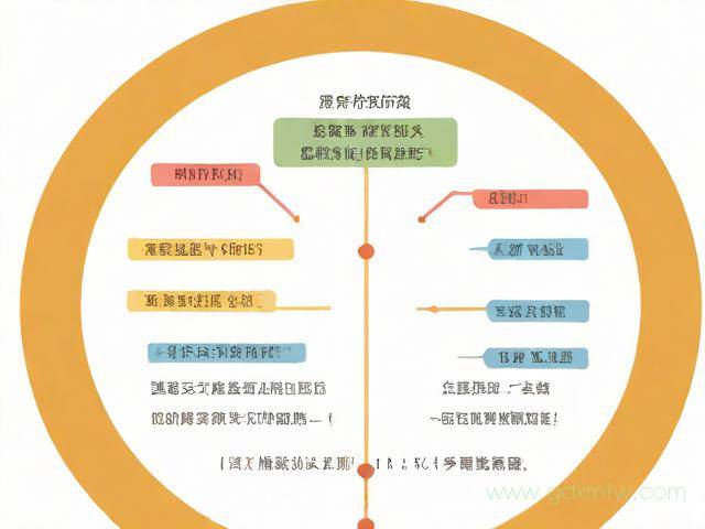 营养师资格证办理流程(营养师资格证的条件)