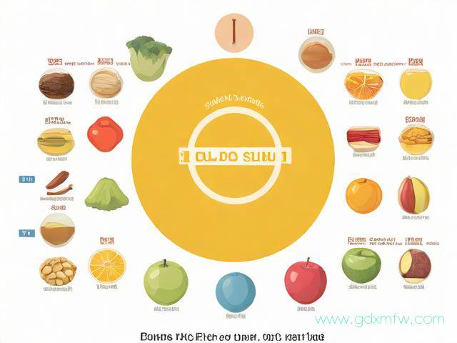 营养师资格证办理流程(营养师资格证的条件)