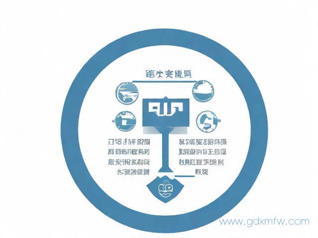 离职社保转移怎么办理流程（离职社保转移怎么办理流程及手续）