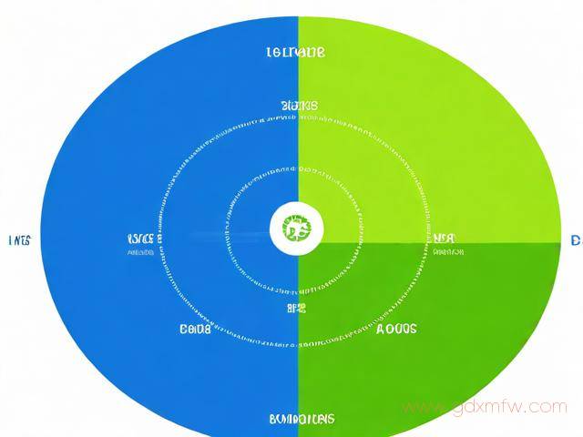 办理出国留学的流程图（办理出国留学机构需要什么手续）