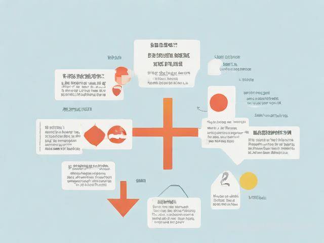 危险品许可证办理流程（危险品经营许可证办理流程）