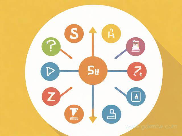 商标注册怎么办理流程(商标注册申请步骤)