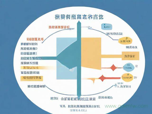 淘宝办理签证进度流程(淘宝办理签证进度流程视频)